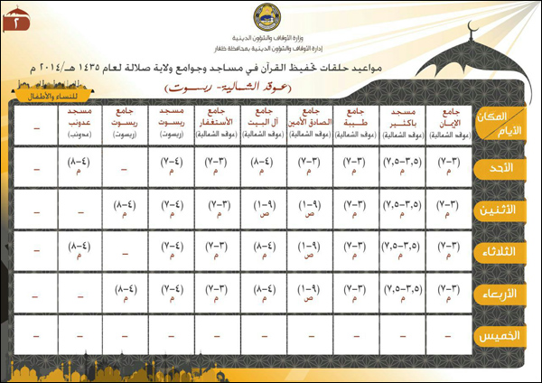 مواعيد حلقات تحفيظ القرآن في مساجد وجوامع ولاية صلالة لعام 1435 هـ / 2014م (خاصة للنساء والأطفال)