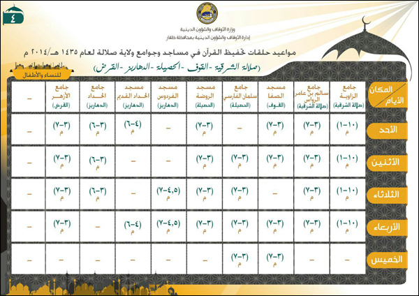 مواعيد حلقات تحفيظ القرآن في مساجد وجوامع ولاية صلالة لعام 1435 هـ / 2014م (خاصة للنساء والأطفال)
